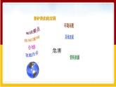 第7章 人在生物圈中的作用 第2节 保护我们的家园课件PPT