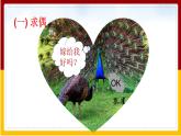 第8单元 生物的生殖、发育与遗传 第21章 生物的生殖与发育 第5节 鸟类的生殖与发育课件PPT