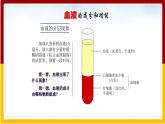 第10章 人体的物质运输和能量供给 第1节 血液和血型（1）课件PPT