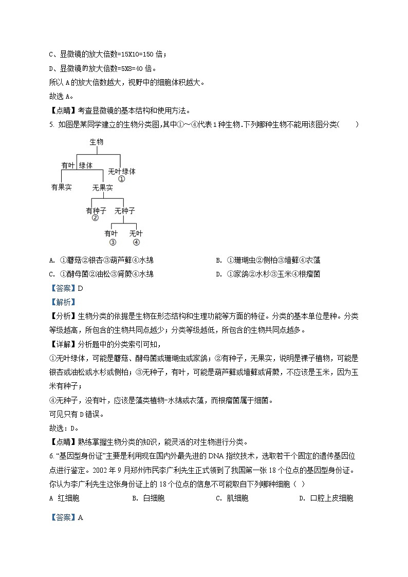 精品解析：2021年广西贺州市中考二模生物试题（解析版+原卷版）03