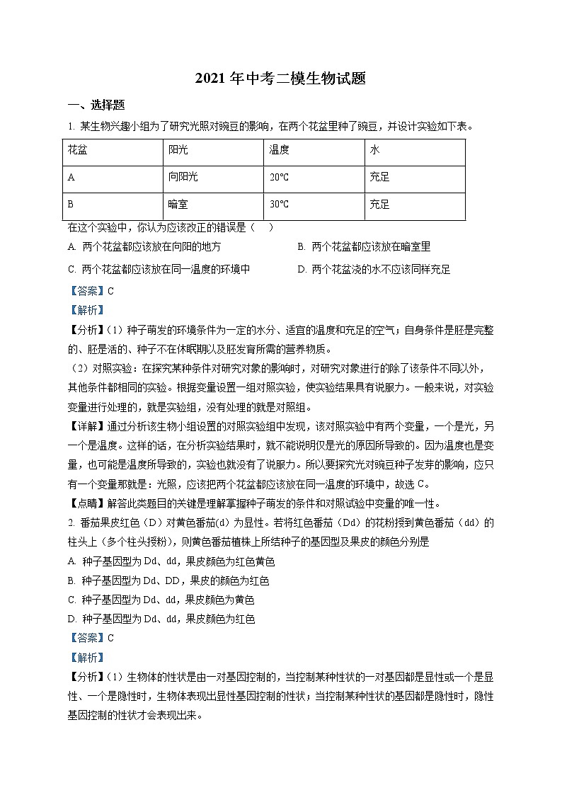 精品解析：2021年广西贺州市中考二模生物试题（解析版+原卷版）01