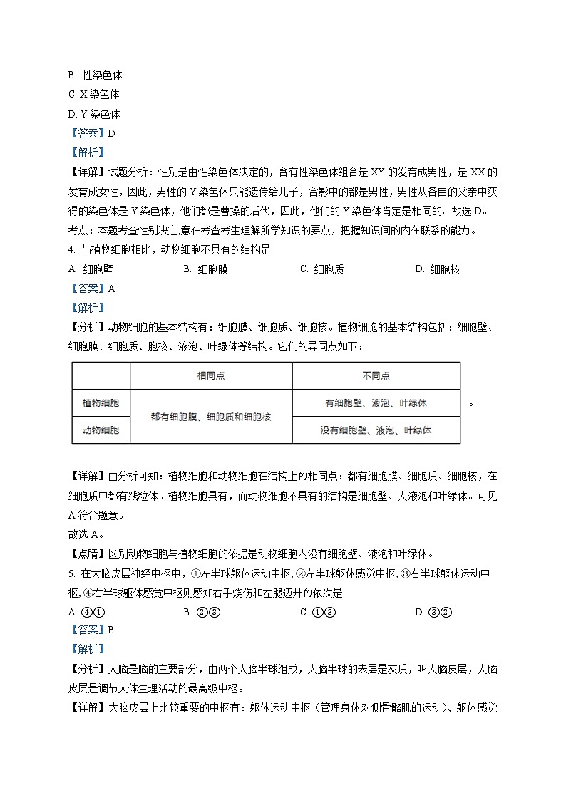 精品解析：2021年广西贺州市中考二模生物试题（解析版+原卷版）03