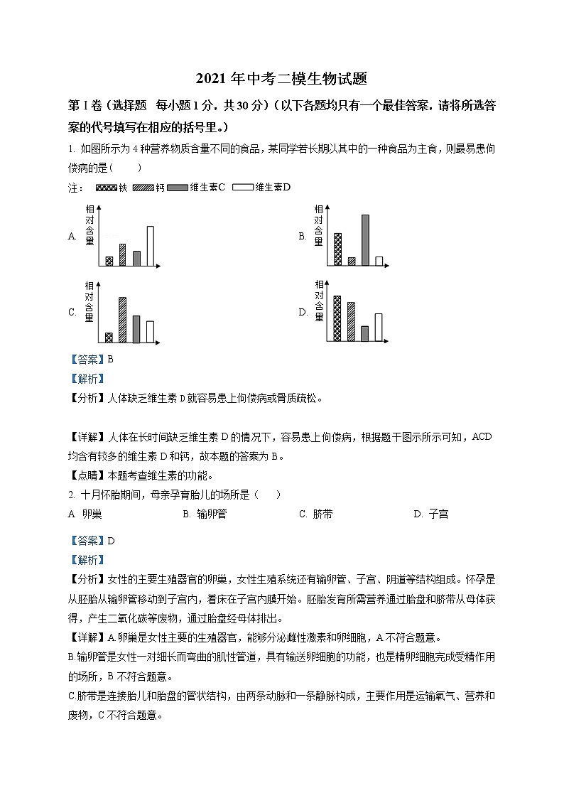 精品解析：2021年广西贺州市中考二模生物试题（解析版+原卷版）01