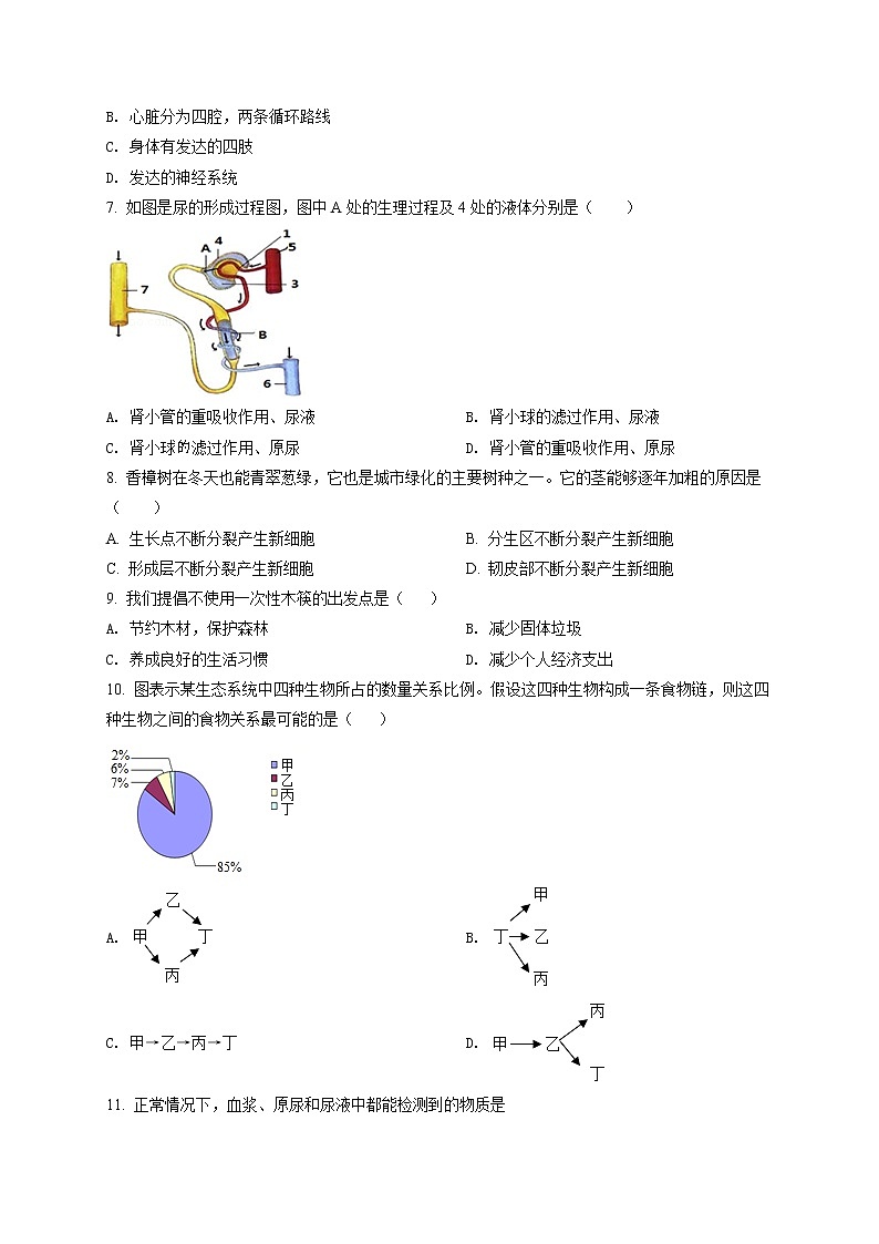 精品解析：2021年广西贺州市中考二模生物试题（解析版+原卷版）02