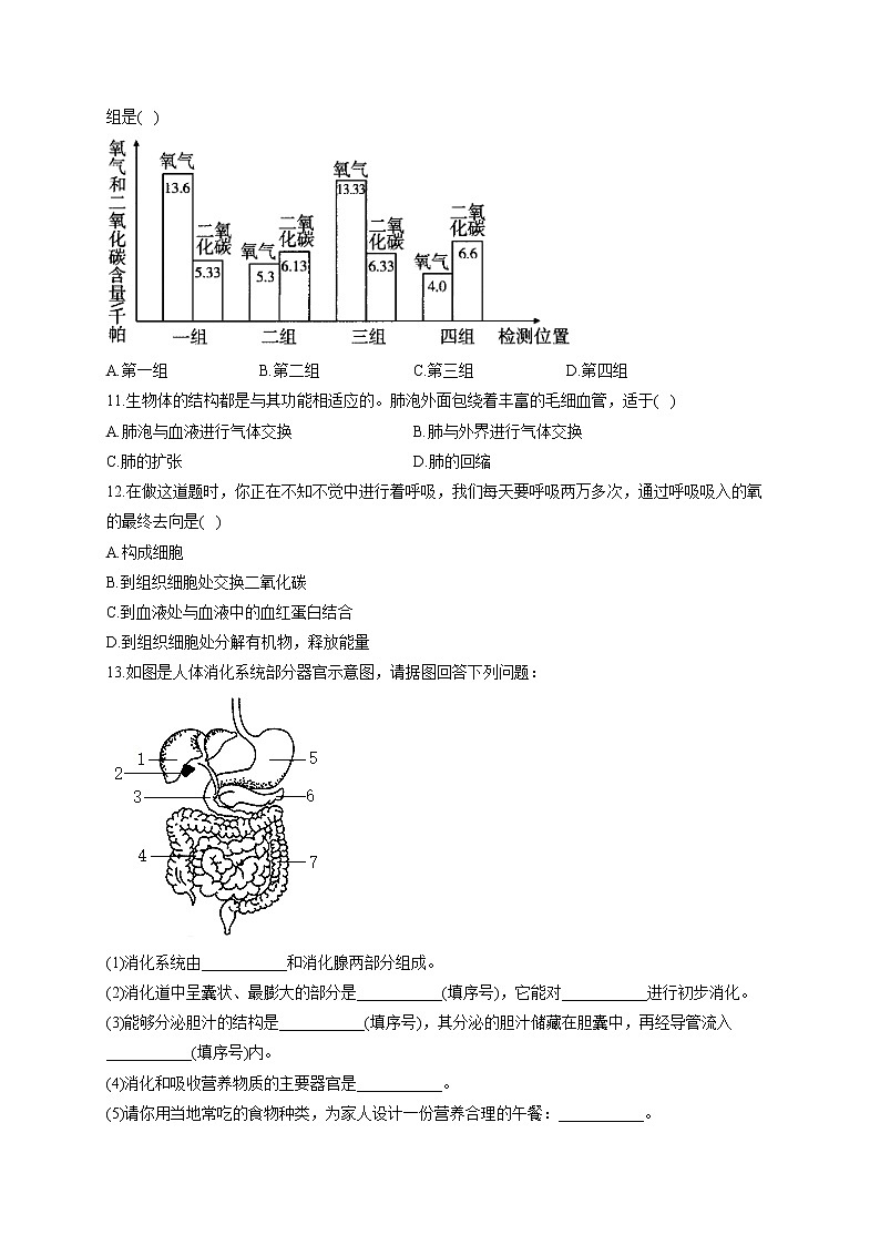 专题五 人体的营养和呼吸-2022届中考生物一轮复习专项通关训练02
