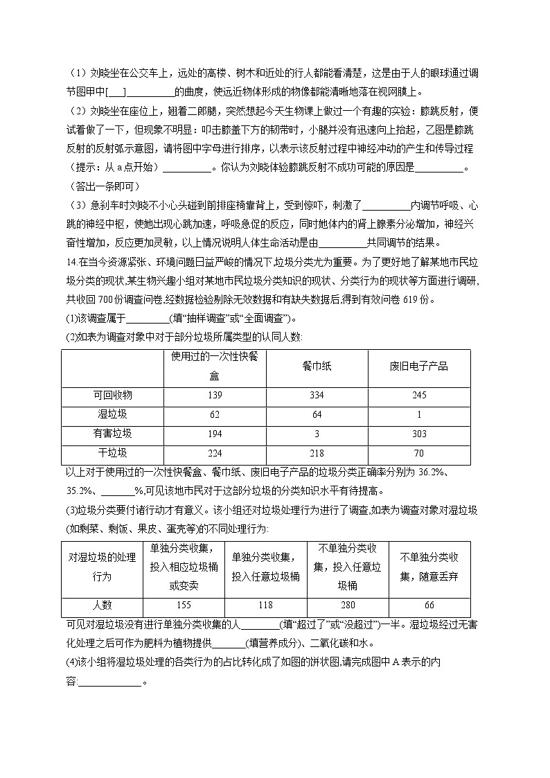 专题七 人体生命活动的调节和人类活动对生物圈的影响-2022届中考生物一轮复习专项通关训练03
