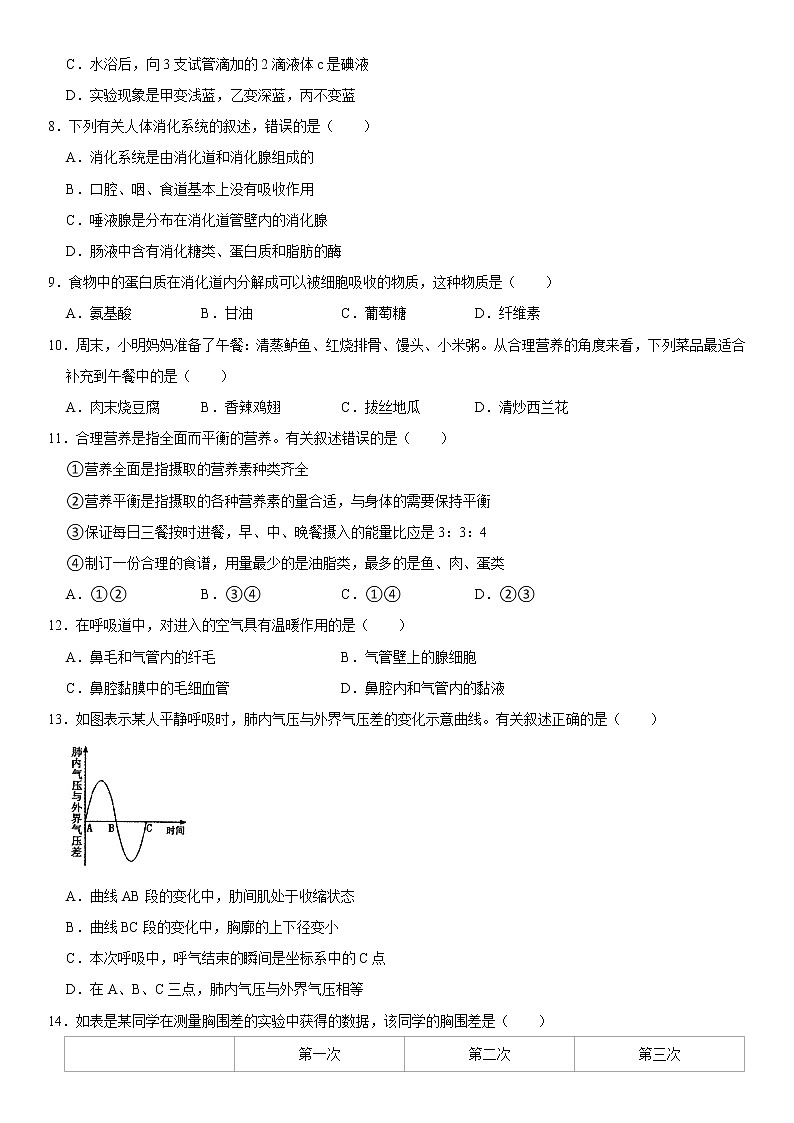 2021-2022学年山东省泰安市泰山区（五四学制）七年级（上）期末生物试卷   解析版02