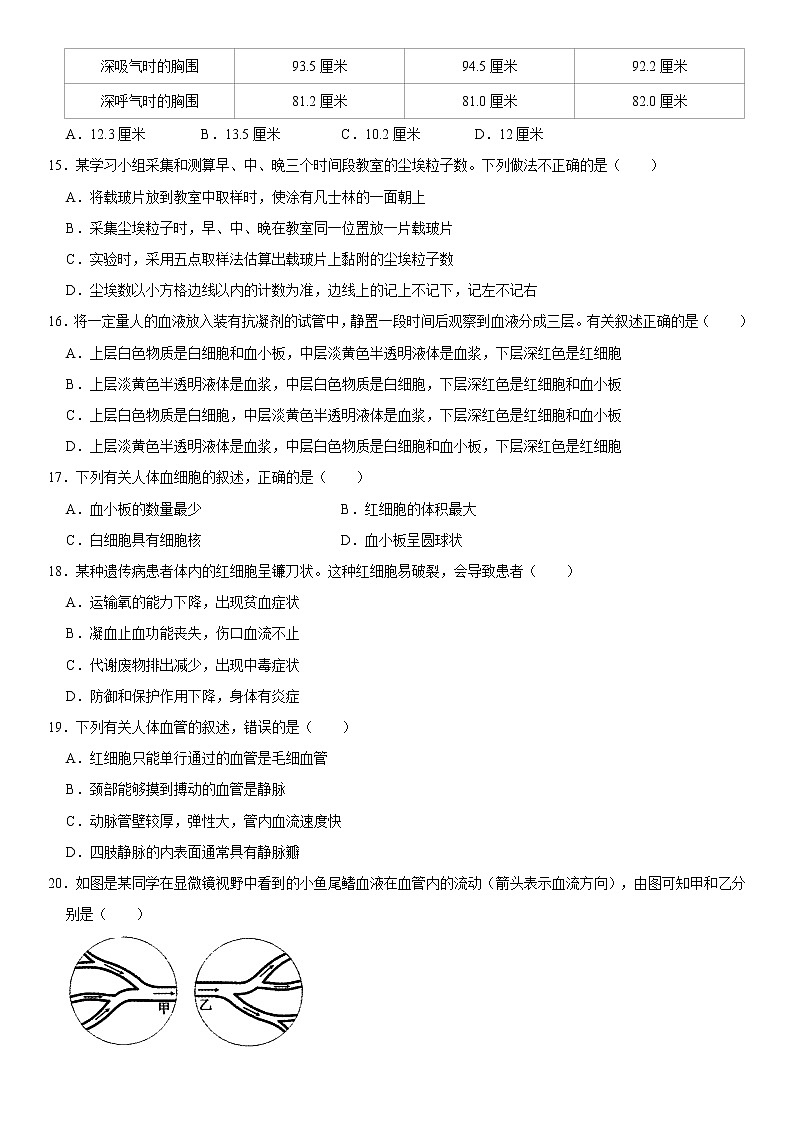 2021-2022学年山东省泰安市泰山区（五四学制）七年级（上）期末生物试卷   解析版03