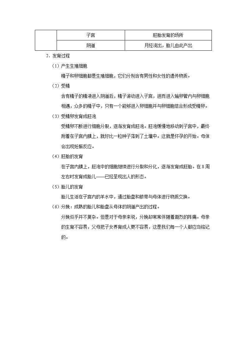考点18 人的由来（解析版）-2022年生物中考一轮过关讲练（人教版）第3页
