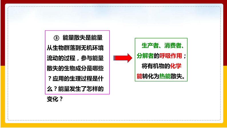 第6单元 生物与环境 第2章 生态系统 第3节 能量流动和物质循环课件PPT08