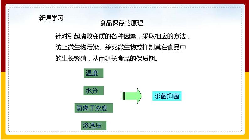 第7单元 生物技术 第1章 生活中的生物技术 第2节 食品保存课件PPT08