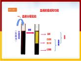 第3章 人体内的物质运输 第1节 物质运输的载体课件PPT