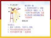 第5章 人体生命活动的调节 第3节 神经调节的基本方式课件PPT