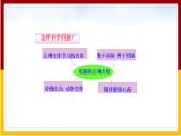 第5章 人体生命活动的调节 第5节 神经系统的卫生保健课件PPT