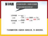 第22章 生物的遗传与变异 第1节 生物的遗传（3）课件PPT