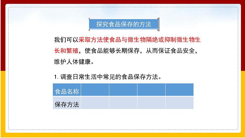 第25章 传染病的预防 第2节 关注家庭生活安全课件PPT04