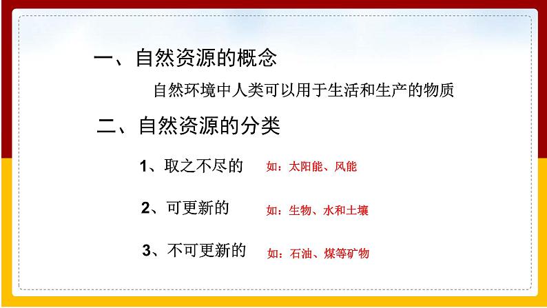 第26章 留住碧水蓝天 第3节 自然资源的可持续利用课件PPT03