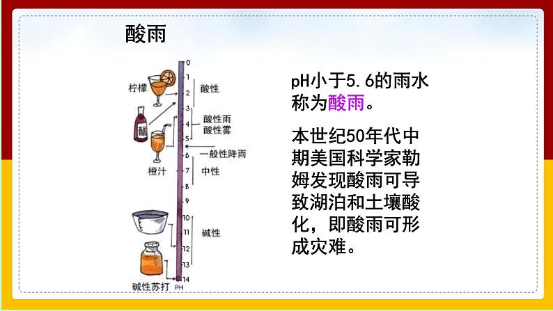 第13章 人是生物圈中的一员 第1节 关注生物圈——环境在恶化课件PPT03