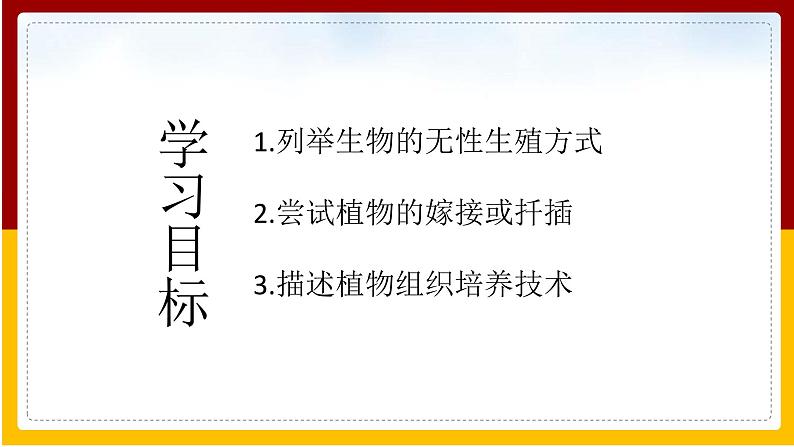 第21章 生物的生殖与发育 第1节 生物的无性生殖课件PPT第2页