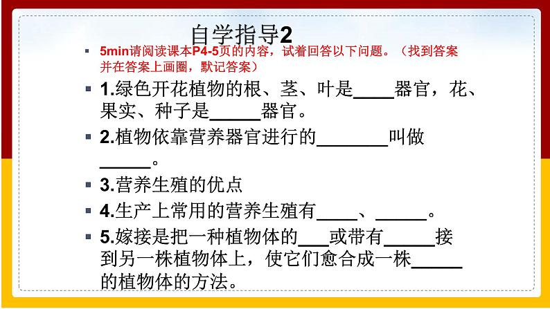 第21章 生物的生殖与发育 第1节 生物的无性生殖课件PPT第8页