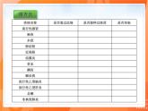 七生下 北师大版 课件13.2 预防传染病