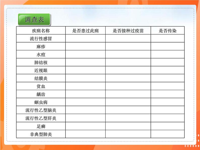 七生下 北师大版 课件13.2 预防传染病第5页