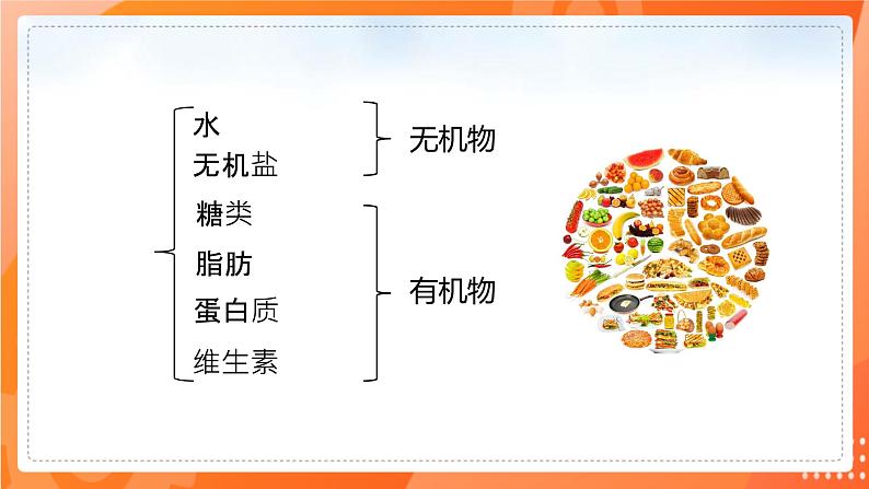 七生下 北师大版 课件8.1 人类的食物第6页