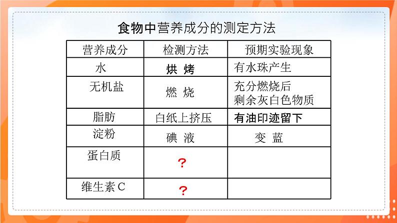 七生下 北师大版 课件8.1 人类的食物第7页