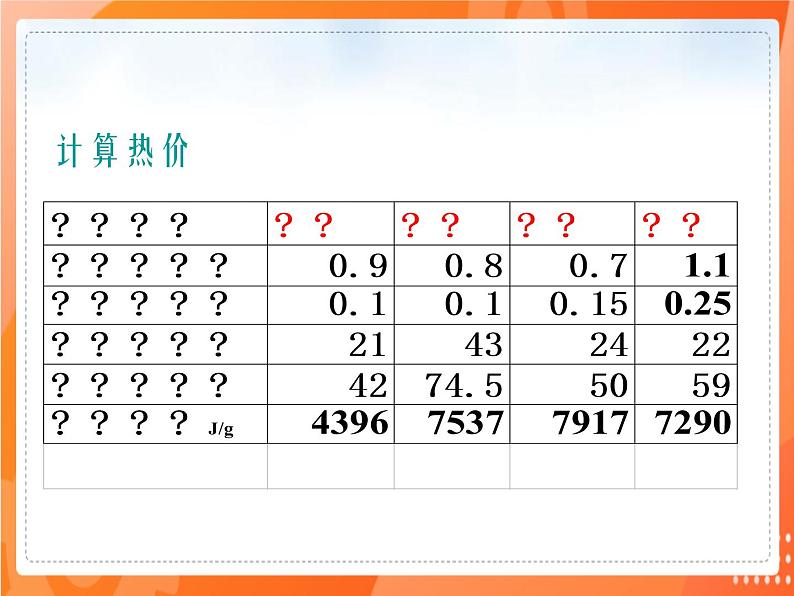 七生下 北师大版 课件10.1 食物中能量的释放08