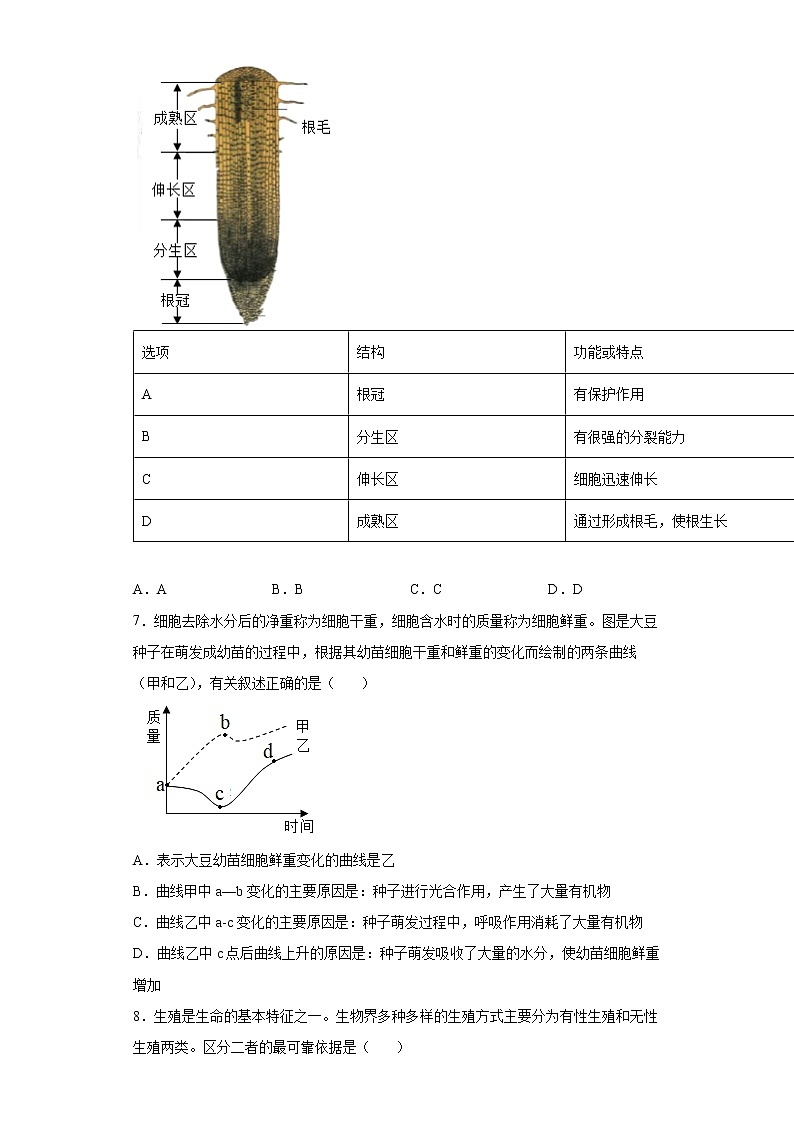 山东省菏泽市鄄城县2021-2022学年八年级上学期期末生物试题（word版 含答案）第2页