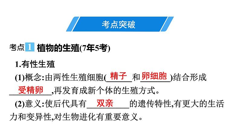 2021中考广东专用生物知识点一轮复习第七单元第一章　生物的生殖和发育课件第4页