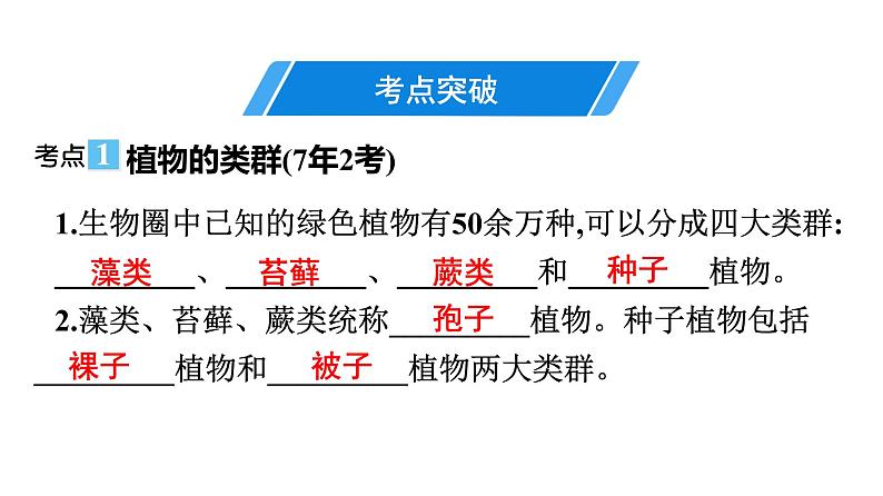 2021中考广东专用生物知识点一轮复习第三单元第一章　生物圈中有哪些绿色植物 课件04