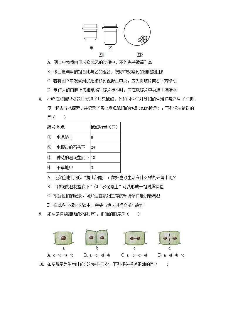 2021年辽宁省鞍山市中考生物一模试卷（含答案解析）02