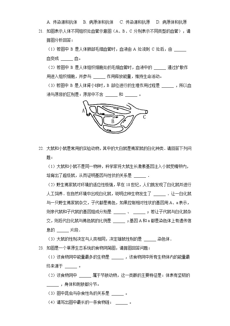 2021年辽宁省阜新市海州区中考生物一模试卷（含答案解析）03