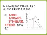 4-1-3青春期课件2021-2022学年人教版七年级生物下册