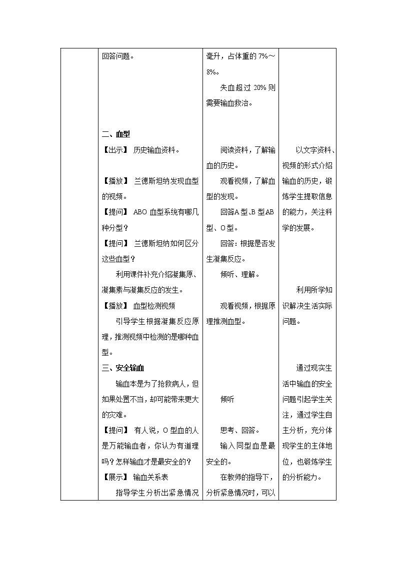 第四章第四节 输血与血型教案02