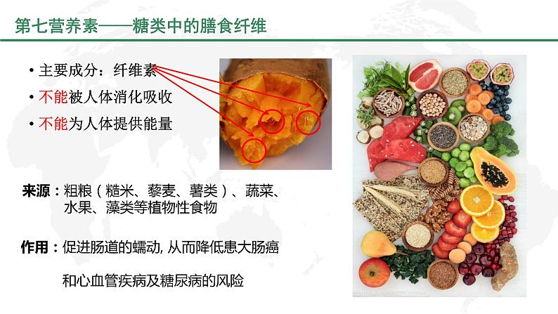 4-2-1食物中的营养物质课件2021--2022学年人教版生物七年级下册第8页