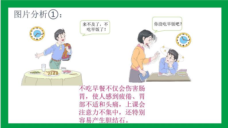 4.2.3合理营养与食品安全  课件第5页