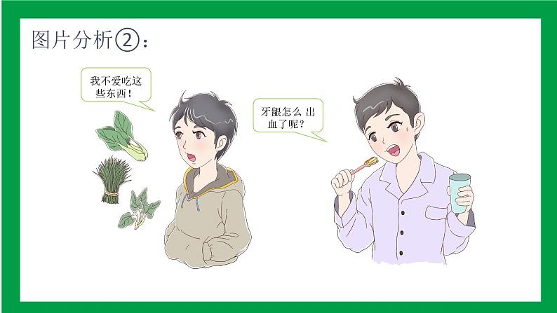 4.2.3合理营养与食品安全  课件第6页