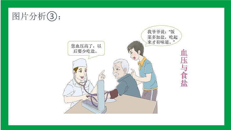 4.2.3合理营养与食品安全  课件第7页