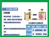 4.6.4激素调节（课件+教案+练习+导学案）