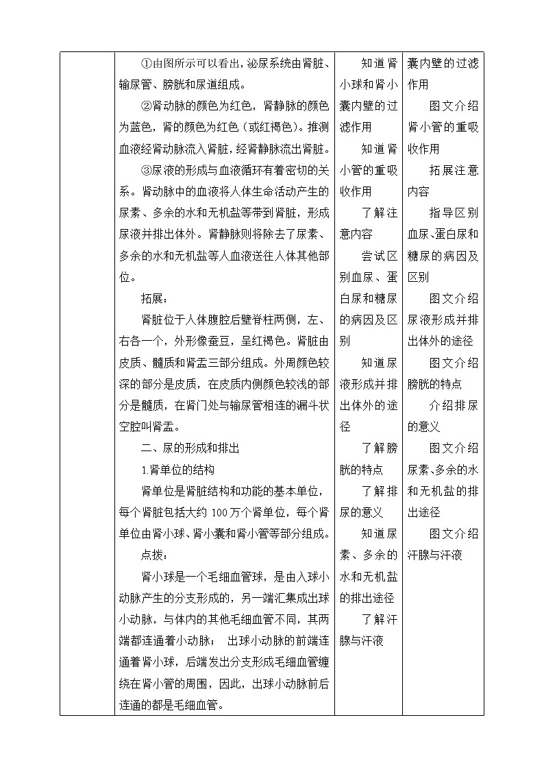 4.5人体内废物的排出（课件+教案+练习+导学案）03