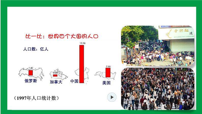 4.7.1 分析人类活动对生态环境的影响（课件+教案+练习+导学案）05