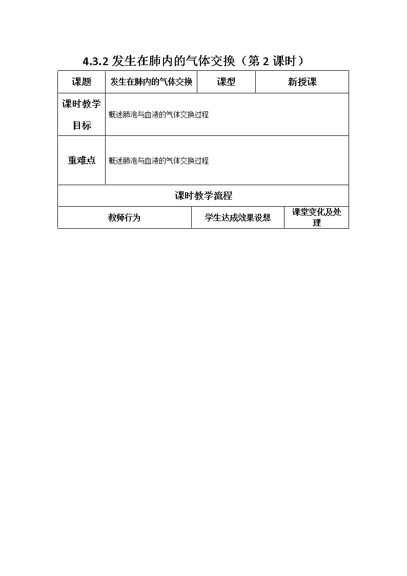 4.3.2发生在肺内的气体交换 第2课时（课件+教案+练习+导学案）01