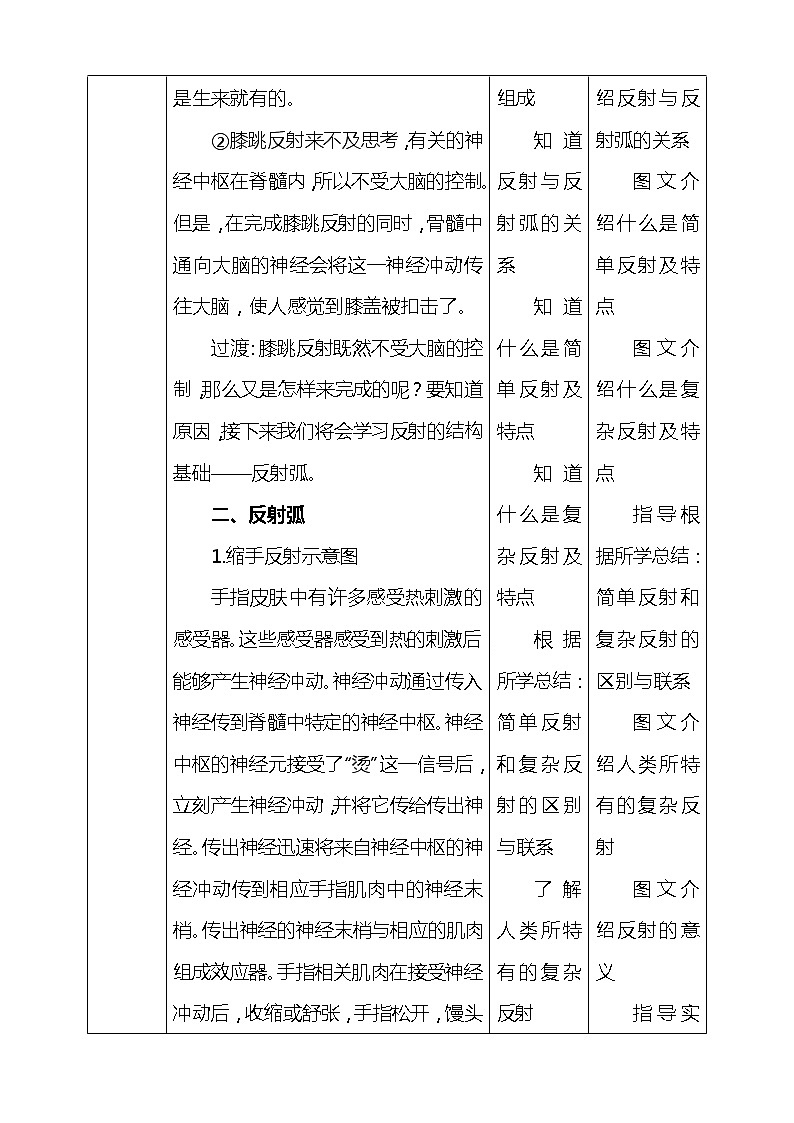 4.6.3神经调节的基本方式 教案第3页