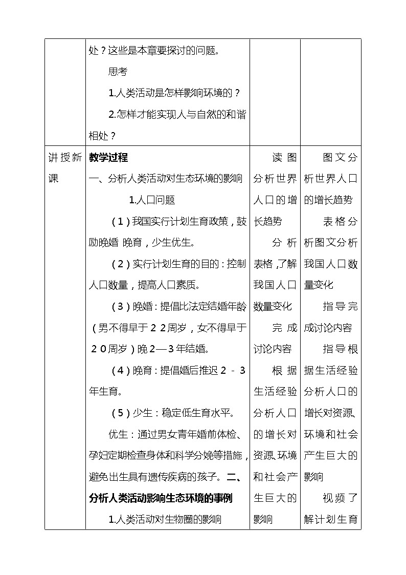 4.7.1 分析人类活动对生态环境的影响（课件+教案+练习+导学案）02