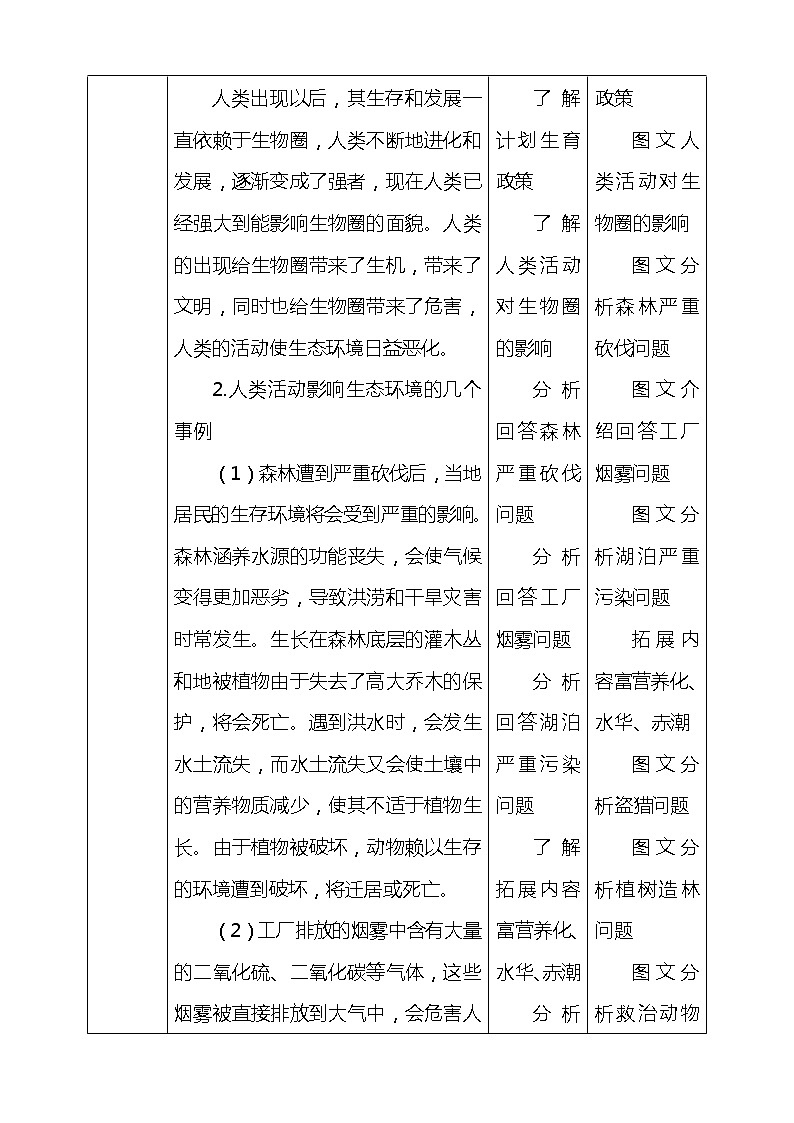 4.7.1 分析人类活动对生态环境的影响（课件+教案+练习+导学案）03