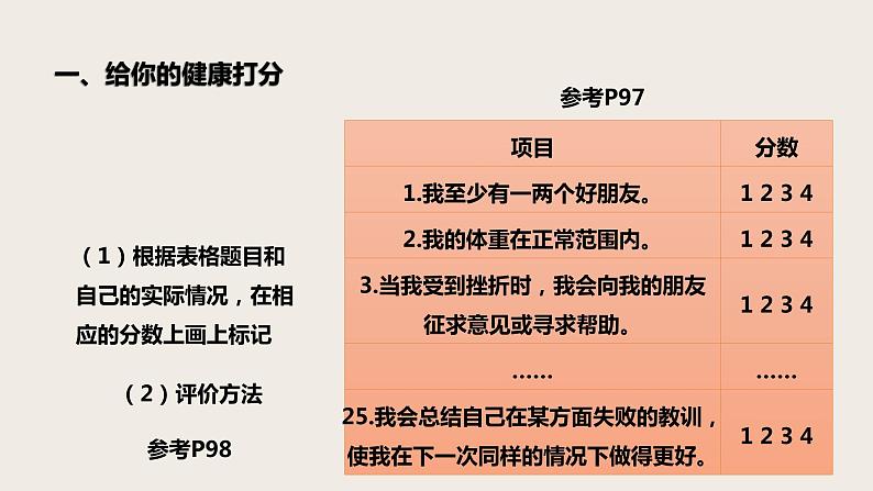 8.3.1 评价自己的健康状况（课件+教案+练习+导学案）05