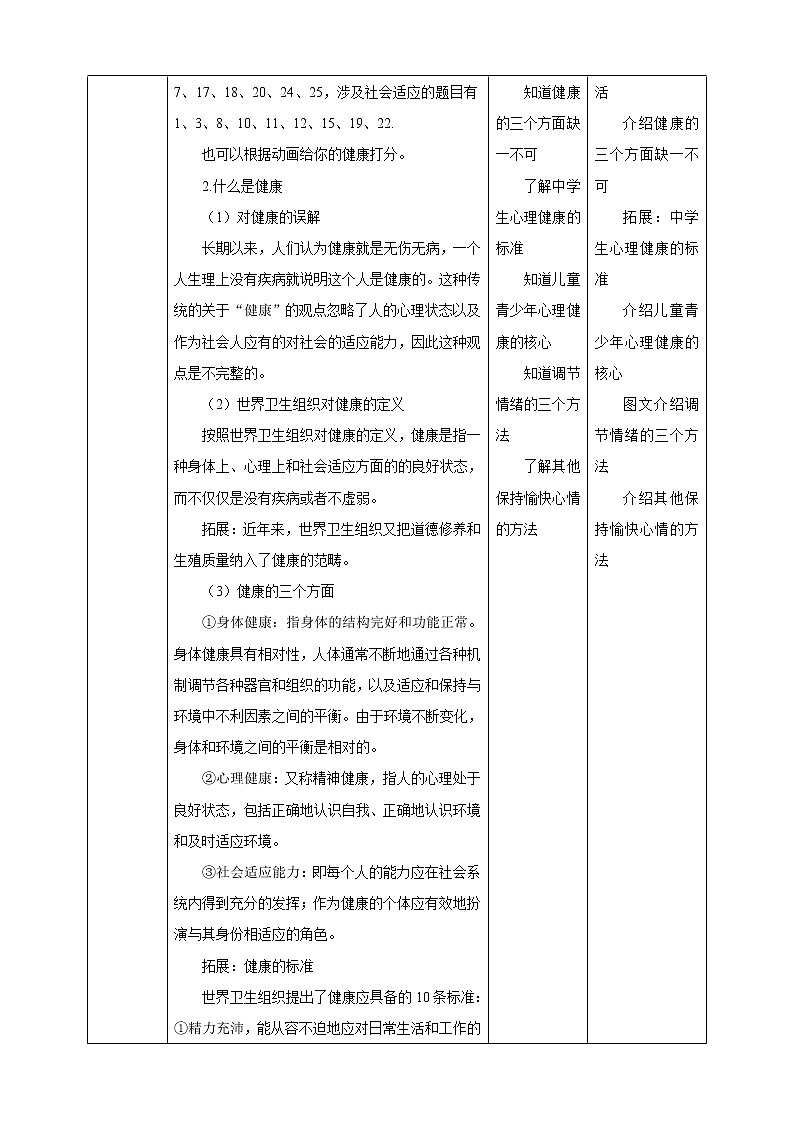 8.3.1 评价自己的健康状况（课件+教案+练习+导学案）02