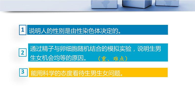 人教版八年级下册第七单元第二章第四节 人的性别遗传课件PPT第3页